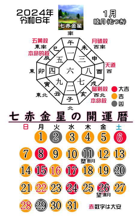 七赤金性|2024年 七赤金星（しちせききんせい）の運勢【九星。